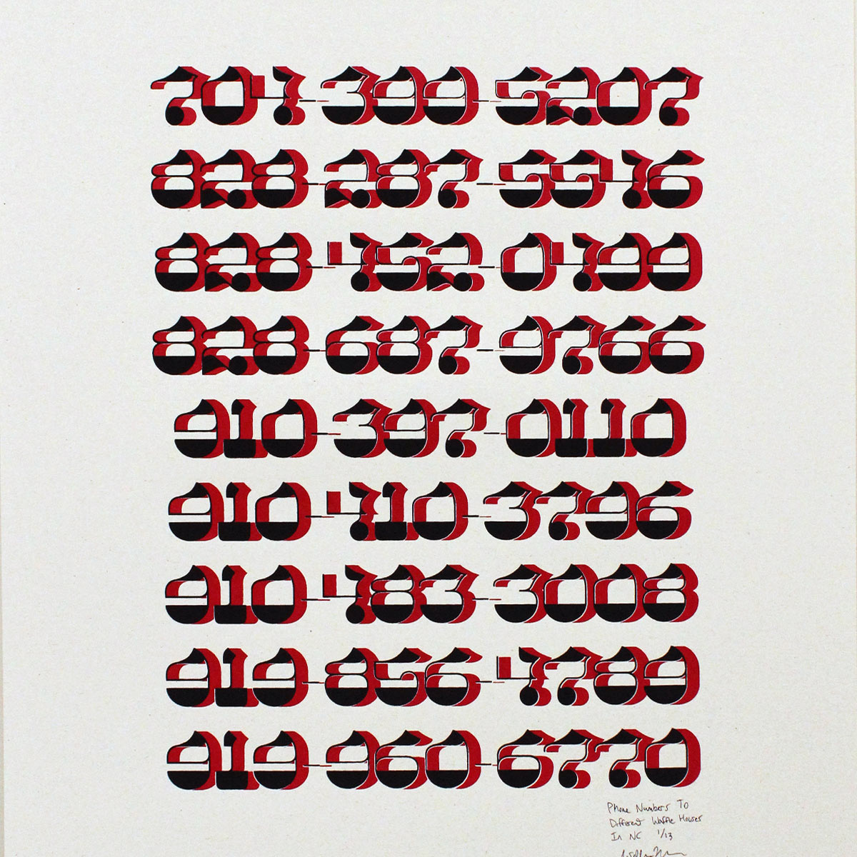 Screen printed poster of phone numbers to show typeface in context