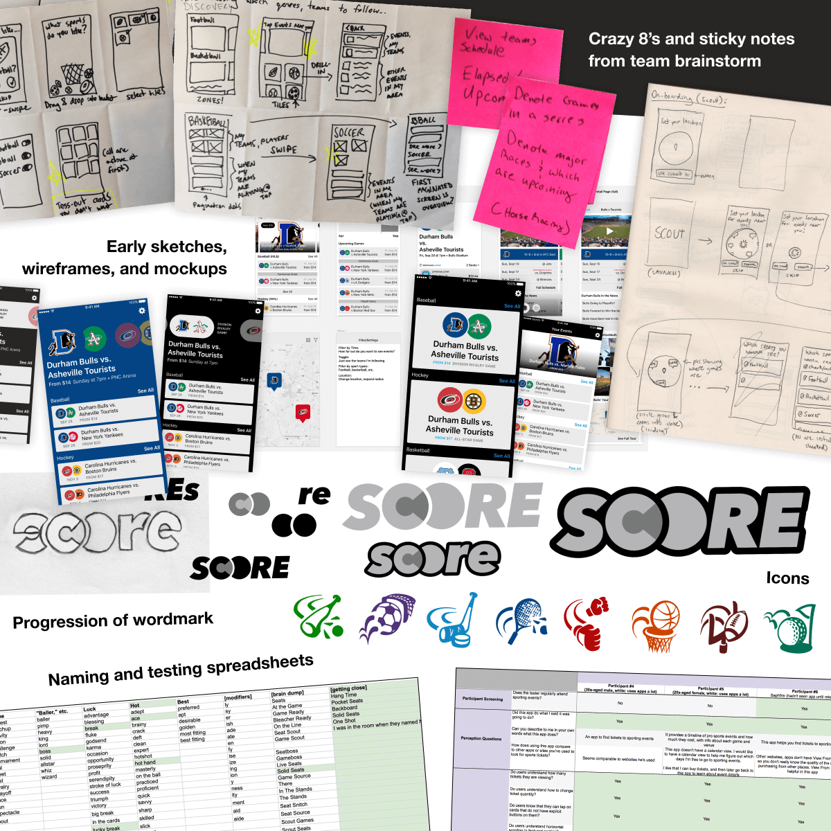 Collage of crazy 8 sketches and sticky notes from group brainstorm; sketches, wireframes, and mockups from UI development; the progression of the Score wordmark; icons; naming and testing spreadsheets