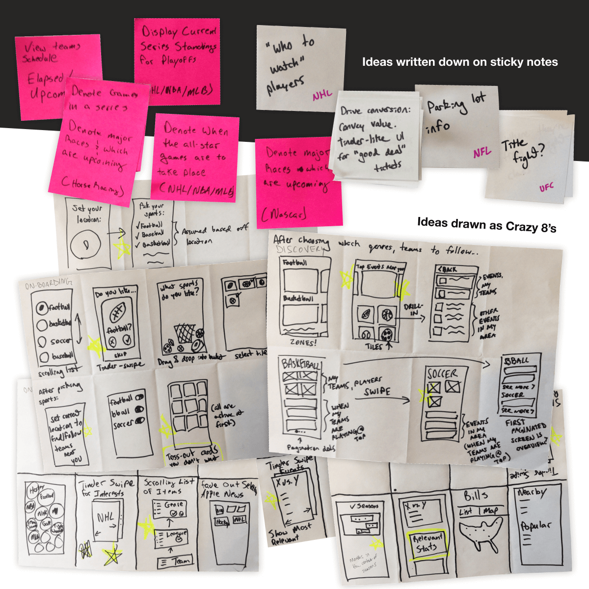 Collage of crazy 8 sketches and sticky notes from group brainstorm