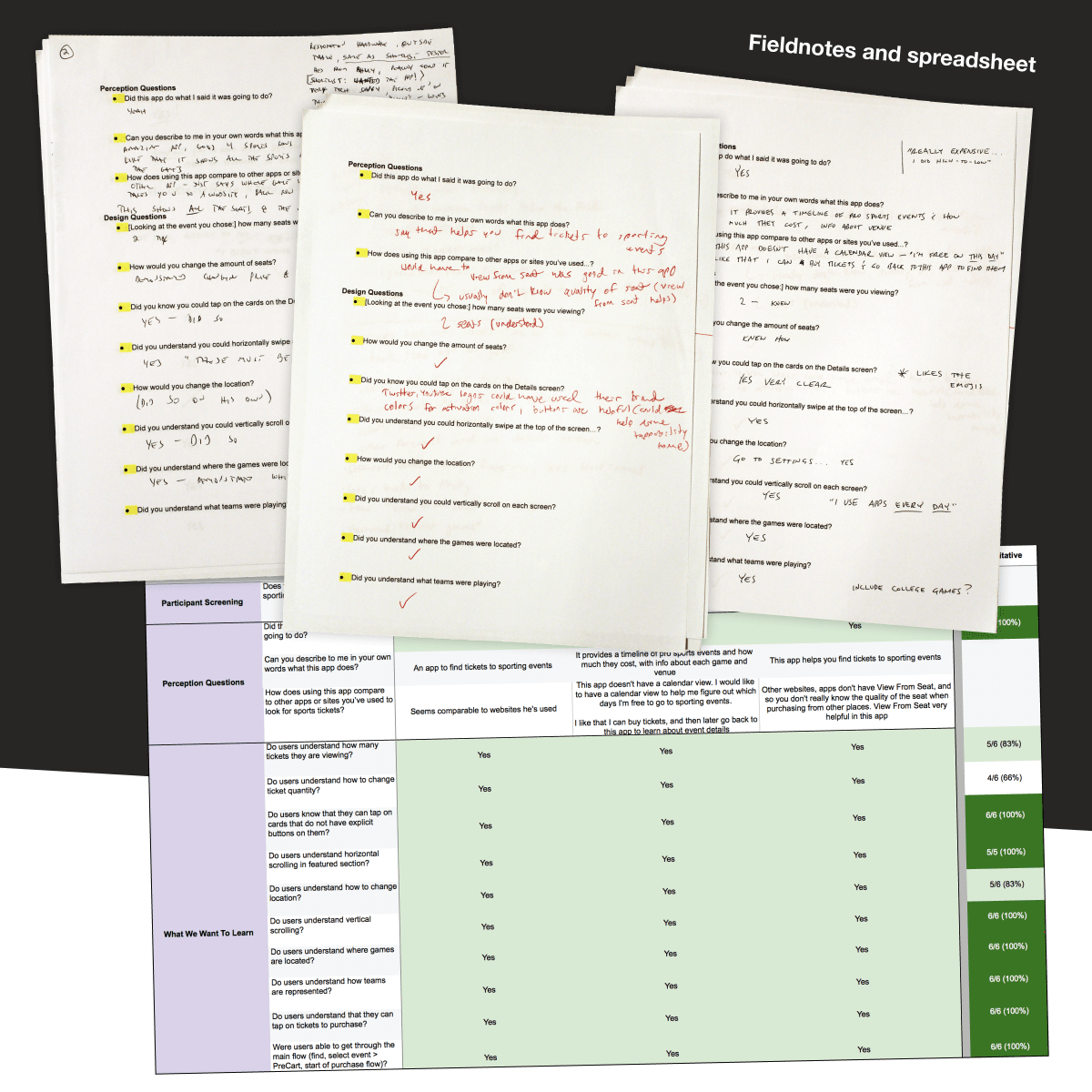 Collage of notes taken during testing observations and spreadsheet used to aggregate findings